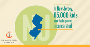 Casey Incarceration Report_New Jersey_Total Number
