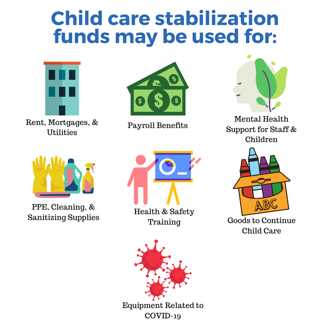 Child-Care-Stabilization-Grant-Funds