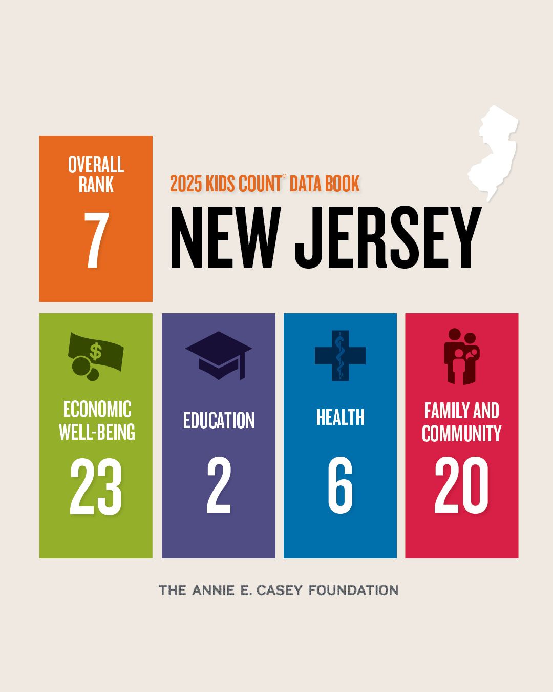 2025-KCDB-Ranking-1080-N.J