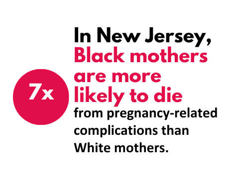 Black Maternal deaths Black Maternal deaths