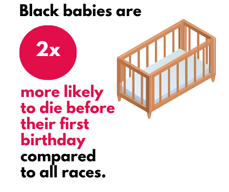 Black infant deaths Black infant deaths