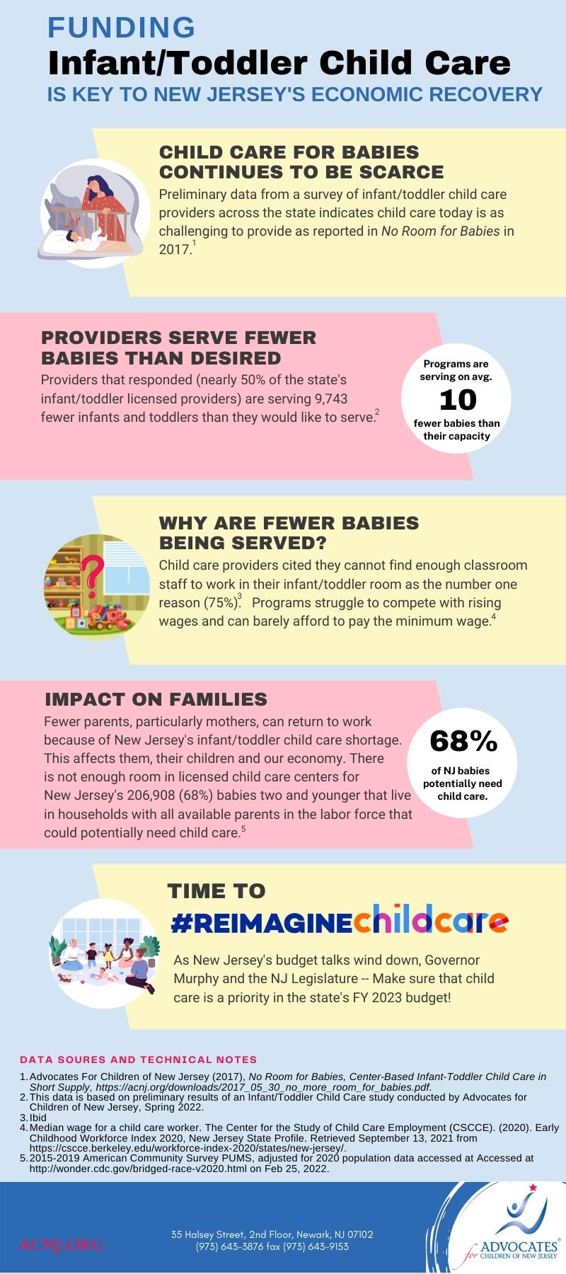 New-Jersey-Infant-Toddler-Child-Care-Infographic