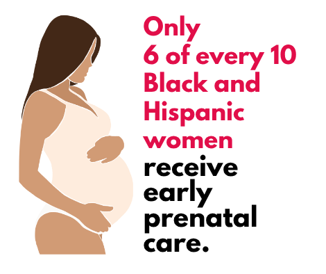 Prenatal Care Prenatal Care